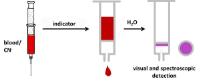 Two-step procedure to detect blood cyanide