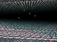 Graphene/Boron for Batteries