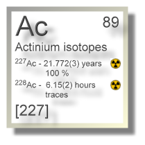 Actinium isotopes Actinium isotopes