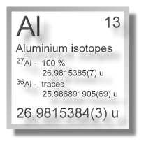 Aluminium isotopes Aluminium isotopes