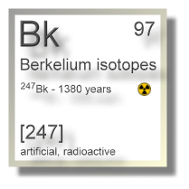 Berkelium isotopes Berkelium isotopes