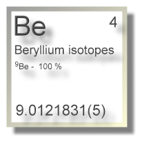Beryllium isotopes Beryllium isotopes