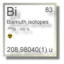 Bismuth isotopes