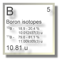 Boron isotopes Boron isotopes