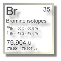 Bromine isotopes Bromine isotopes