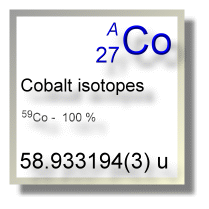 Cobalt isotopes Cobalt isotopes
