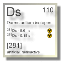 Darmstadtium isotopes