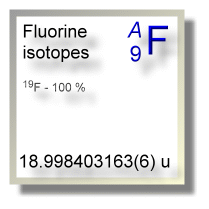 Fluorine isotopes
