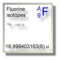 Fluorine isotopes Fluorine isotopes