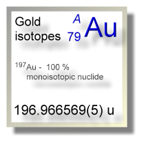 Gold isotopes Gold isotopes