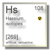 Hassium isotopes Hassium isotopes