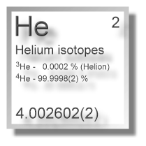 Helium isotopes