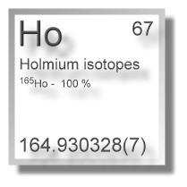 Holmium isotopes