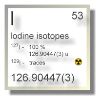 Iodine isotopes Iodine isotopes