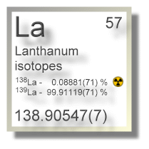Lanthanum isotopes