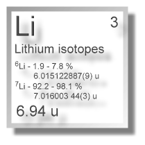 Lithium isotopes Lithium isotopes