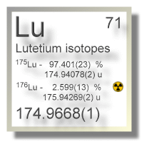 Lutetium isotopes Lutetium isotopes