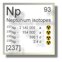 Neptunium isotopes