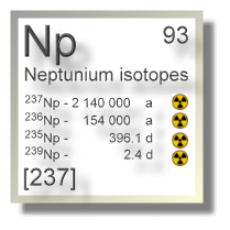Neptunium isotopes Neptunium isotopes