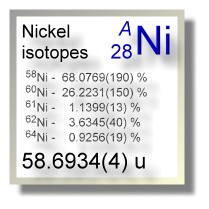 Nickel isotopes Nickel isotopes