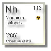 Nihonium isotopes Nihonium isotopes