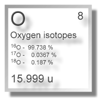 Oxygen isotopes