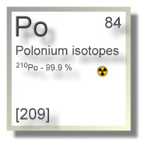 Polonium isotopes Polonium isotopes