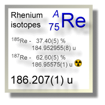 Rhenium isotopes Rhenium isotopes