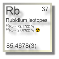 Rubidium isotopes Rubidium isotopes