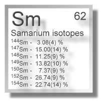Samarium isotopes Samarium isotopes