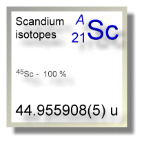 Scandium isotopes Scandium isotopes