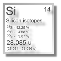 Silicon isotopes