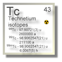 Technetium isotopes Technetium isotopes