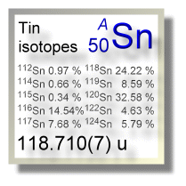 Tin isotopes Tin isotopes