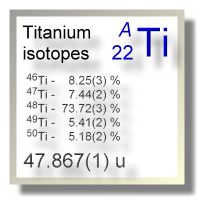 Titanium isotopes Titanium isotopes