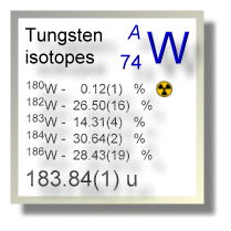 Tungsten isotopes Tungsten isotopes