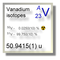 Vanadium isotopes Vanadium isotopes