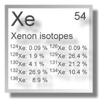 Xenon isotopes Xenon isotopes