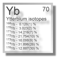 Ytterbium isotopes
