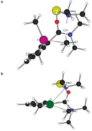 Schematic of the structures of the aluminate (a) and zincate (b) reagents. Schematic of the structures of the aluminate (a) and zincate (b) reagents.