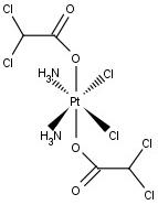 Structure of mitaplatin Structure of mitaplatin