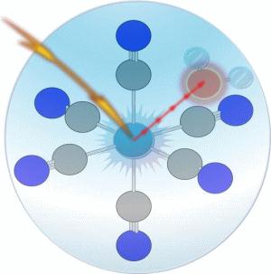 Iron electron transfer