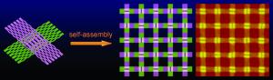 DNA origami gets large DNA origami gets large