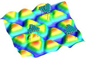 Nanographene