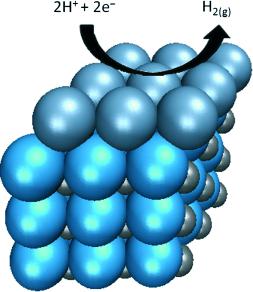 Platinum monolayer