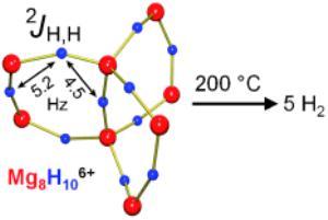 Ligand-stabilized magnesium hydride cluster