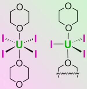1,4-dioxane derivatives of uranium iodides
