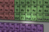 Flerovium and Livermorium