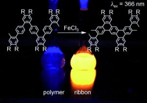 Synthesis of graphene nanoribbons