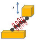 Lateral coupling